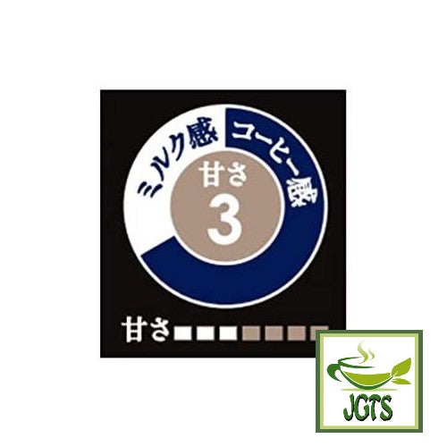 (AGF) Luxurious Coffee Shop Special Blend 7 Sticks - Flavor chart