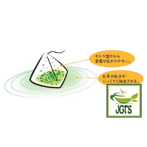 Harada Tea Producer Limited Sayama Green Tea - Triangular bag extracts flavor slowly