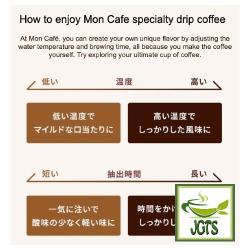 Kataoka Drip Coffee Mon Cafe Mocha Blend - Adjust water temp for flavor