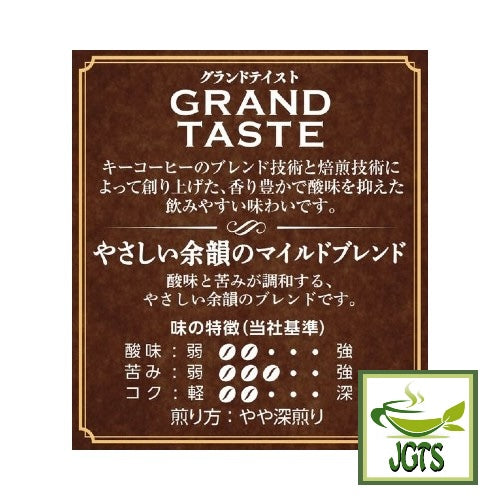 Key Coffee Grand Taste Mild Blend Ground Coffee- Flavor chart