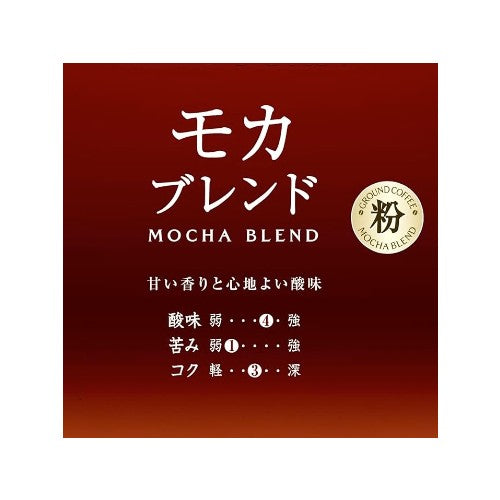 Key Coffee KEY DOORS Ground Coffee Mocha Blend - Flavor rating