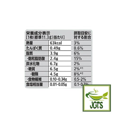 Nestle Japan KitKat Mini Adult Sweetness Dark Matcha - Nutrition information 