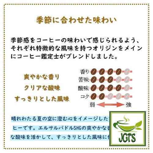 Ogawa Limited Edition Summer Drip Coffee - Flavor chart