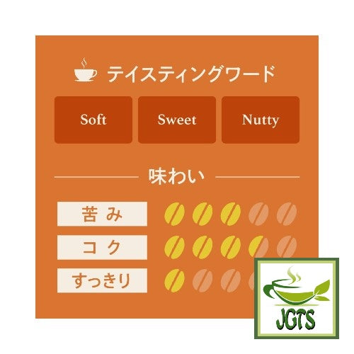 TULLY'S COFFEE BARISTA'S ROAST Brazil Drip Coffee - Flavor chart