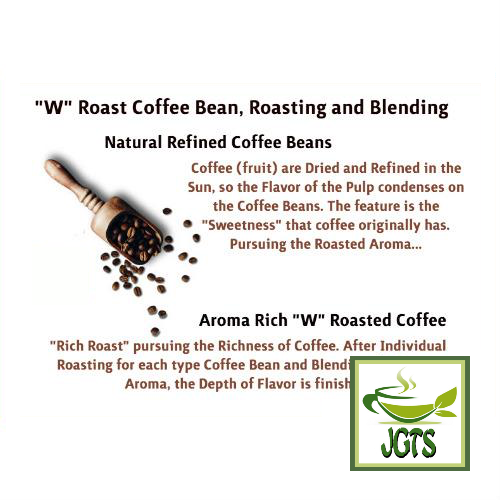 (UCC) Artisan's Coffee Deeply Flavored Special Blend Ground Coffee - W Roast Coffee Bean Method