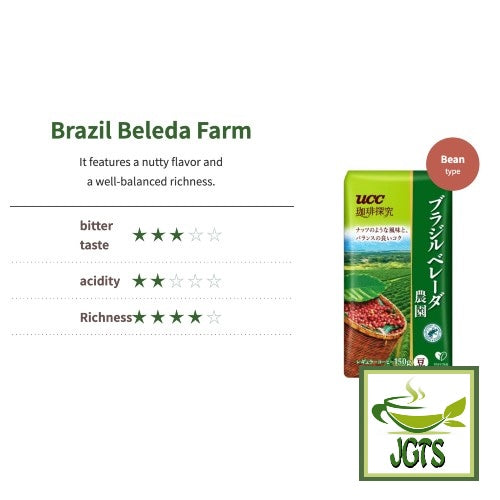 (UCC) Coffee Exploration Brazil Beleda Farm Coffee Beans - Coffee Flavor chart